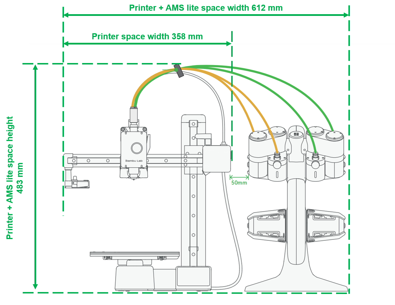 The Bambu Lab A1 mini